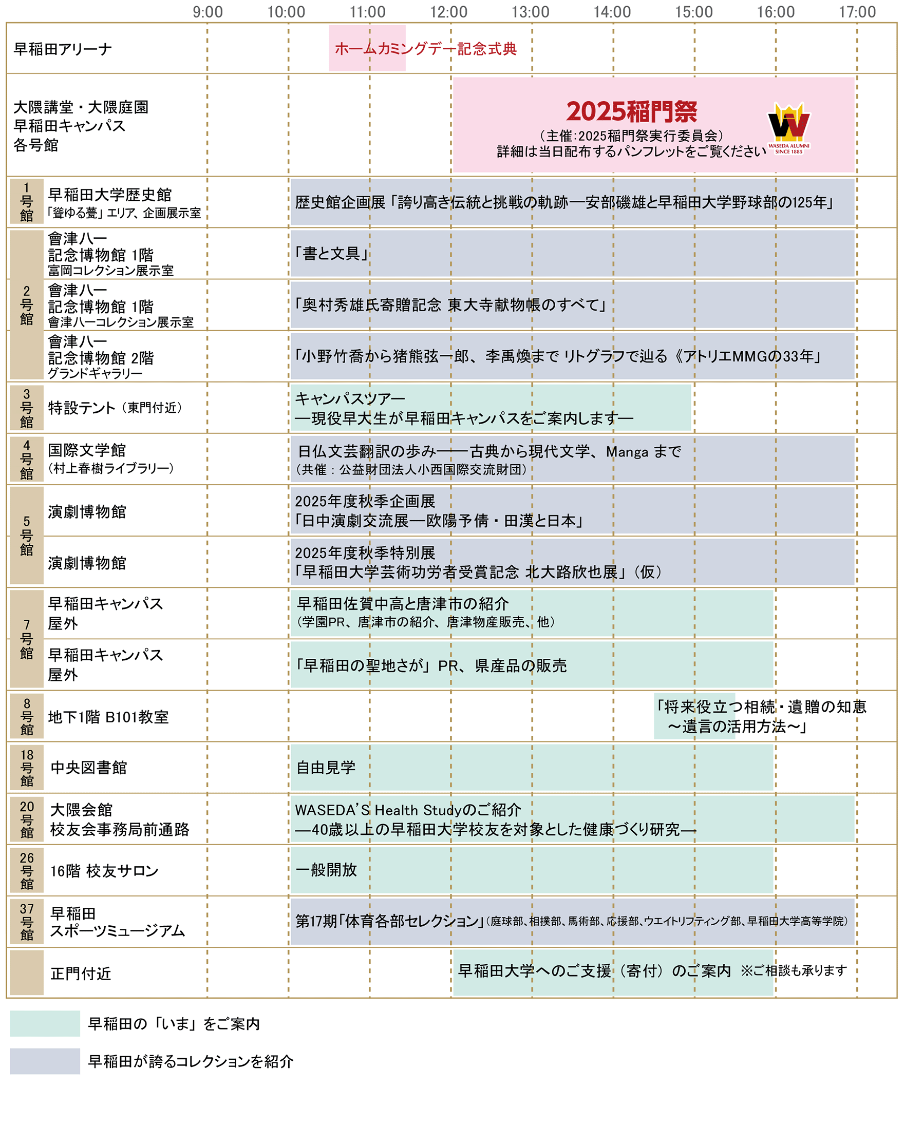 タイムテーブル